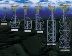 Offshore Marginal Development Evolution of minimal platform concepts for marginal developments | Offshore