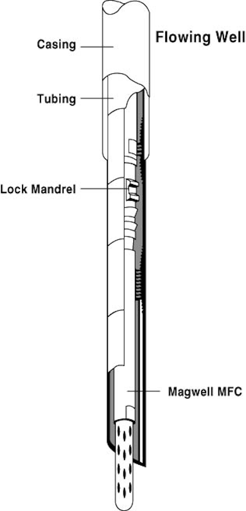 0898mag1