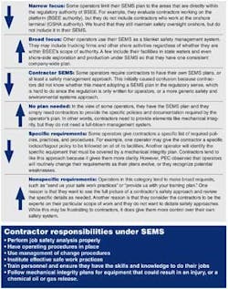 1205off 76 1205off 76
