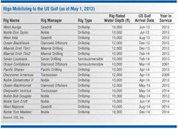1306off 38 1306off 38