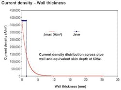 1306off 78 1306off 78