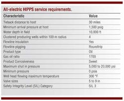 1308off 97 1308off 97