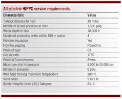 1308off 97 1308off 97