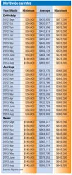 1310off 12 1310off 12