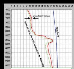 1401off3d2 1401off3d2
