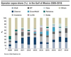 1401offgdata2 Sm 1401offgdata2 Sm