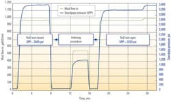 1401offslb4 1401offslb4