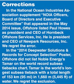 1407off Corrections 1407off Corrections