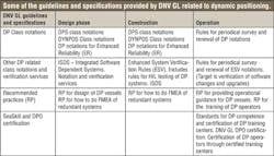 1407off Guidelines Specifcations Thumb 1407off Guidelines Specifcations Thumb