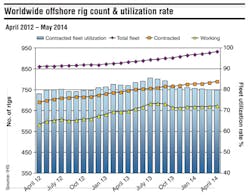 1407offgdata1 Thumb 1407offgdata1 Thumb