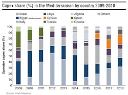 1407offgdata2 Thumb 1407offgdata2 Thumb