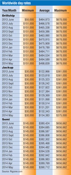 1407offgdata3 Thumb 1407offgdata3 Thumb