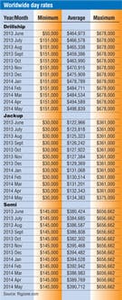 1407offgdata3 Thumb 1407offgdata3 Thumb