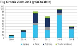 1407offihs1 Thumb 1407offihs1 Thumb