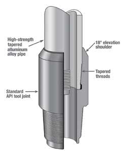 1409offdon1 1409offdon1
