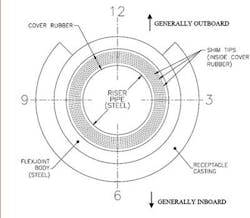 1409offsea3 1409offsea3