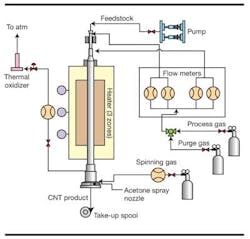 1410offrpsea01 1410offrpsea01