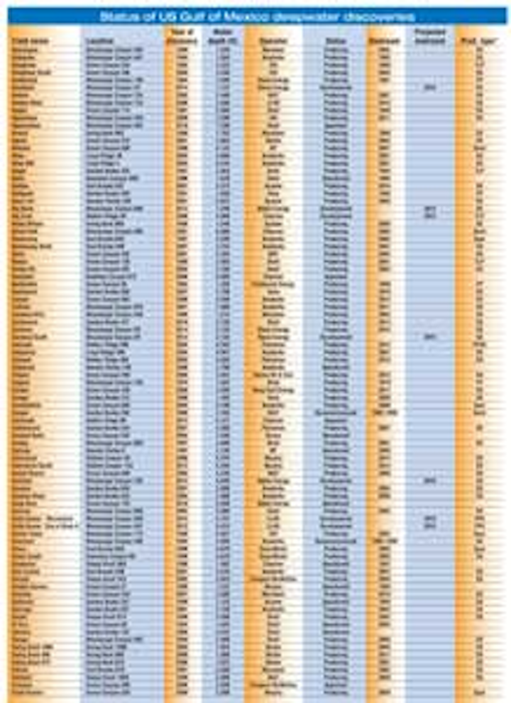 1501off Pg48