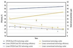 1501offepcon2 1501offepcon2