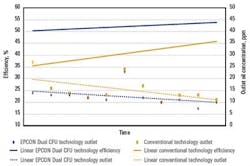 1501offepcon2 1501offepcon2