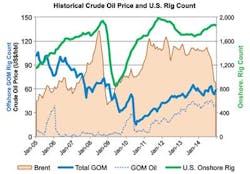 1501offgaff1 1501offgaff1