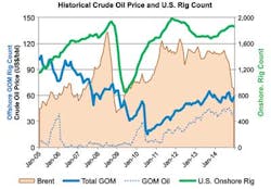 1501offgaff1 1501offgaff1
