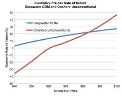 1501offgaff2 1501offgaff2