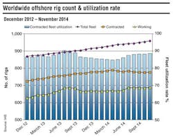 1501offgdata1 1501offgdata1