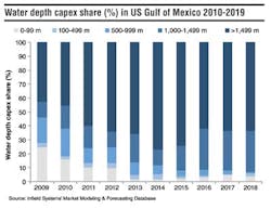 1501offgdata2 1501offgdata2