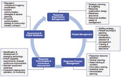 1501offgem2 1501offgem2