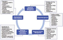 1501offgem2 1501offgem2