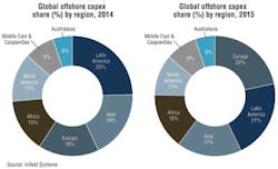 1501offinfield 1501offinfield