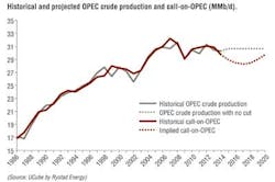 1501offrystad1 1501offrystad1