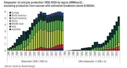 1501offrystad2 1501offrystad2