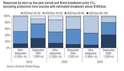 1501offrystad3 1501offrystad3