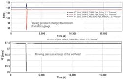 1501offtend2 1501offtend2