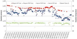 1501offtend5 1501offtend5