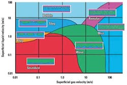 1503offflow1 1503offflow1