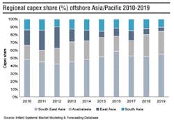 1503offgdata2 Sm 1503offgdata2 Sm