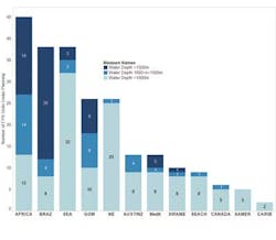 1504offfps3 1504offfps3