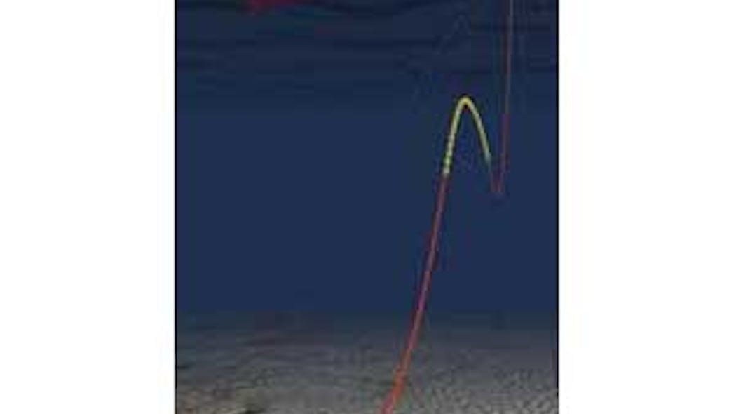 Industry advances deepwater production riser technology | Offshore