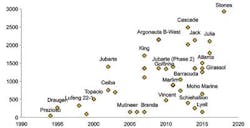 1504offrystad1 1504offrystad1