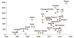 1504offrystad1 1504offrystad1