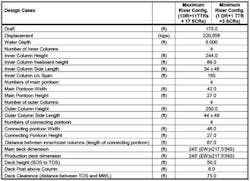 1504offtree2 1504offtree2