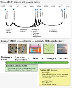 1505off 112 1505off 112