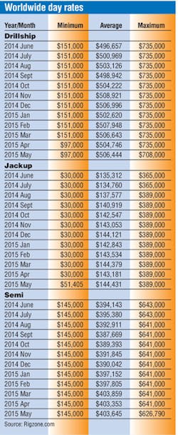 1507off 12 1507off 12