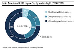 1507offgdata2 1507offgdata2