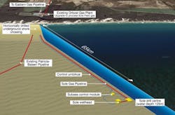 1507offglob2 1507offglob2