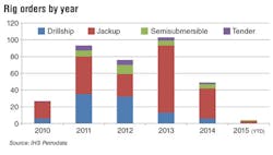 1507offihs1 1507offihs1