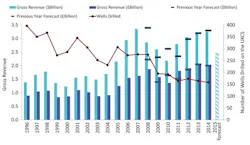 1507offnse1 1507offnse1